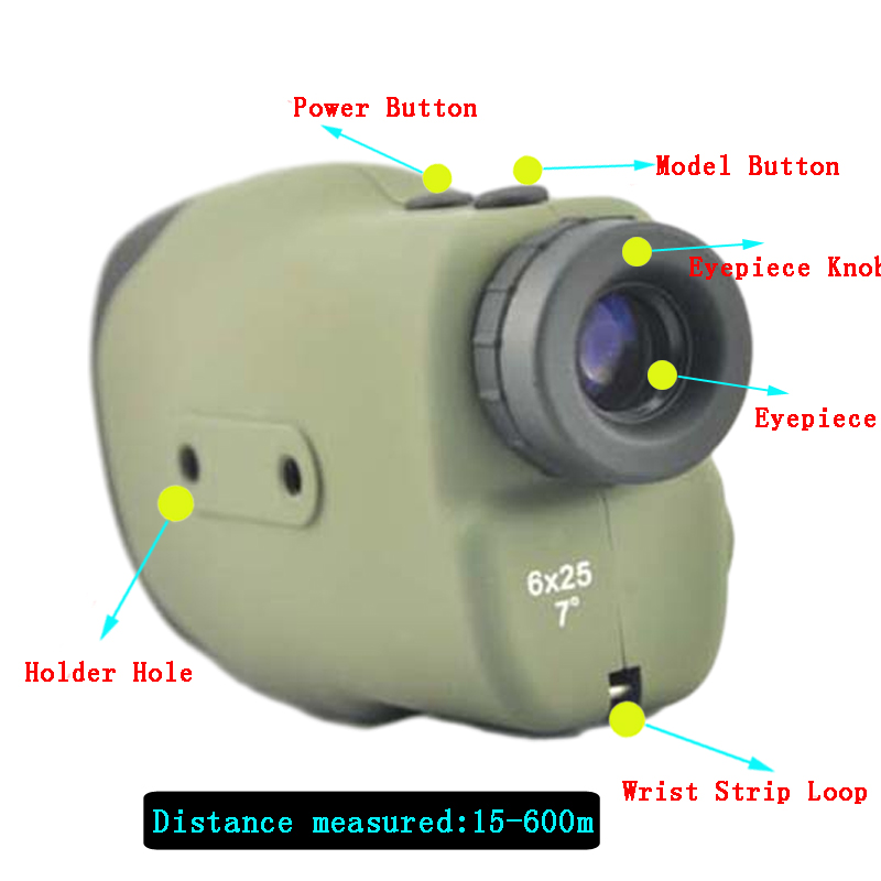 Visionking Telémetro láser de  - Golf Rangefinder reseña y precio